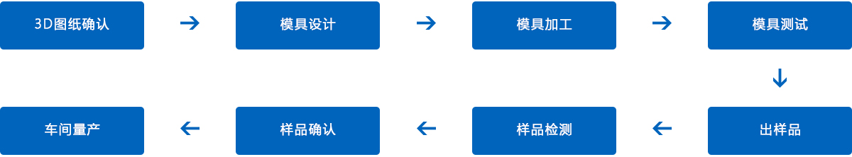 VIKING�ИI(y��)��(d��ng)�B(t��i)